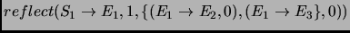 $reflect(S_1\rightarrow E_1, 1, \{(E_1\rightarrow E_2,0),(E_1\rightarrow E_3\},0))$