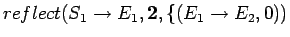 $reflect(S_1\rightarrow E_1, {\bf 2}, \{(E_1\rightarrow E_2,0))$