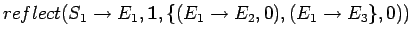 $reflect(S_1\rightarrow E_1, {\bf 1}, \{(E_1\rightarrow
E_2,0),(E_1\rightarrow E_3\},0))$