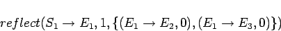 \begin{displaymath}reflect(S_1\rightarrow E_1, 1, \{(E_1\rightarrow E_2,0), (E_1\rightarrow E_3,0)\})\end{displaymath}