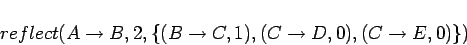 \begin{displaymath}reflect(A\rightarrow B, 2, \{(B\rightarrow C,1),(C\rightarrow D,0),(C\rightarrow E,0)\})\end{displaymath}
