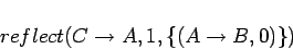 \begin{displaymath}reflect(C\rightarrow A, 1, \{(A\rightarrow B,0)\})\end{displaymath}