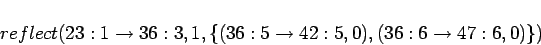 \begin{displaymath}reflect(23:1\rightarrow 36:3, 1, \{(36:5\rightarrow
42:5,0),(36:6\rightarrow 47:6,0)\})\end{displaymath}
