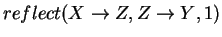 $reflect(X\rightarrow
Z, {Z\rightarrow Y}, 1)$