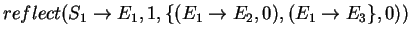 $reflect(S_1\rightarrow E_1, 1, \{(E_1\rightarrow E_2,0),(E_1\rightarrow E_3\},0))$