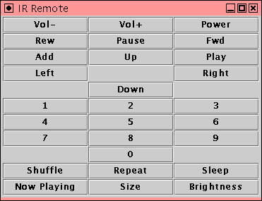 Screenshot of emulator keypad