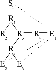 \begin{figure}\begin{center}
\epsfig{file=forwarding.eps, width=\figwd}\end{center}\end{figure}