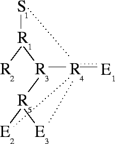 \begin{figure}\begin{center}
\epsfig{file=split-request.eps, width=\figwd}\end{center}\end{figure}