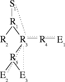 \begin{figure}\begin{center}
\epsfig{file=save-return.eps, width=\figwd}\end{center}\end{figure}