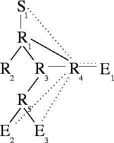 \begin{figure}\begin{center}
\epsfig{file=route-change.eps, width=\figwd}\end{center}\end{figure}