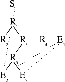 \begin{figure}\begin{center}
\epsfig{file=elaborate.eps, width=\figwd}\end{center}\end{figure}