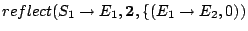 $reflect(S_1\to E_1, {\bf 2}, \{(E_1\to E_2,0))$