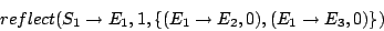 \begin{displaymath}reflect(S_1\to E_1, 1, \{(E_1\to E_2,0), (E_1\to E_3,0)\})\end{displaymath}