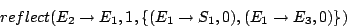 \begin{displaymath}reflect(E_2\to E_1, 1, \{(E_1\to S_1,0), (E_1\to E_3,0)\})\end{displaymath}