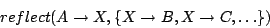 \begin{displaymath}reflect(A\to X,\{X\to B, X\to C,\ldots\})\end{displaymath}