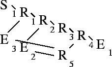 \begin{figure}\centering\epsfig{file=high-stress.eps, width=\figwd}\end{figure}